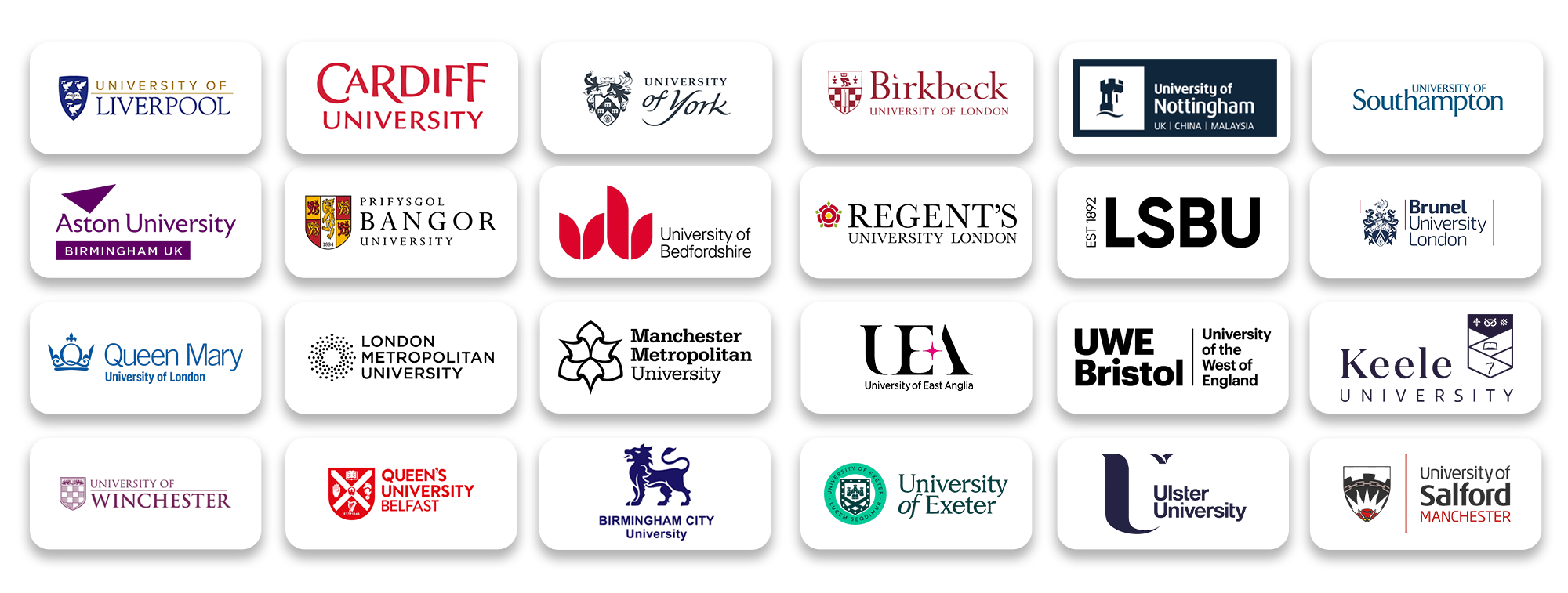 UK univeristis